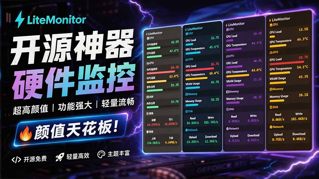 图片[2]-（20245期）Github超过3.3K Stars！电脑桌面硬件监控工具，界面好看又好用，实时CPU/GPU/网速实时显示 LiteMonitor_生财有道创业项目网-生财有道