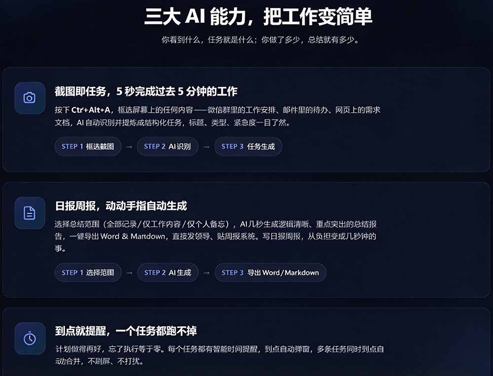 图片[5]-（20697期）天天写日报周报写到头疼？截图一键选屏幕内容，AI 自动把它变成结构化任务，极简工作日记_生财有道创业项目网-生财有道