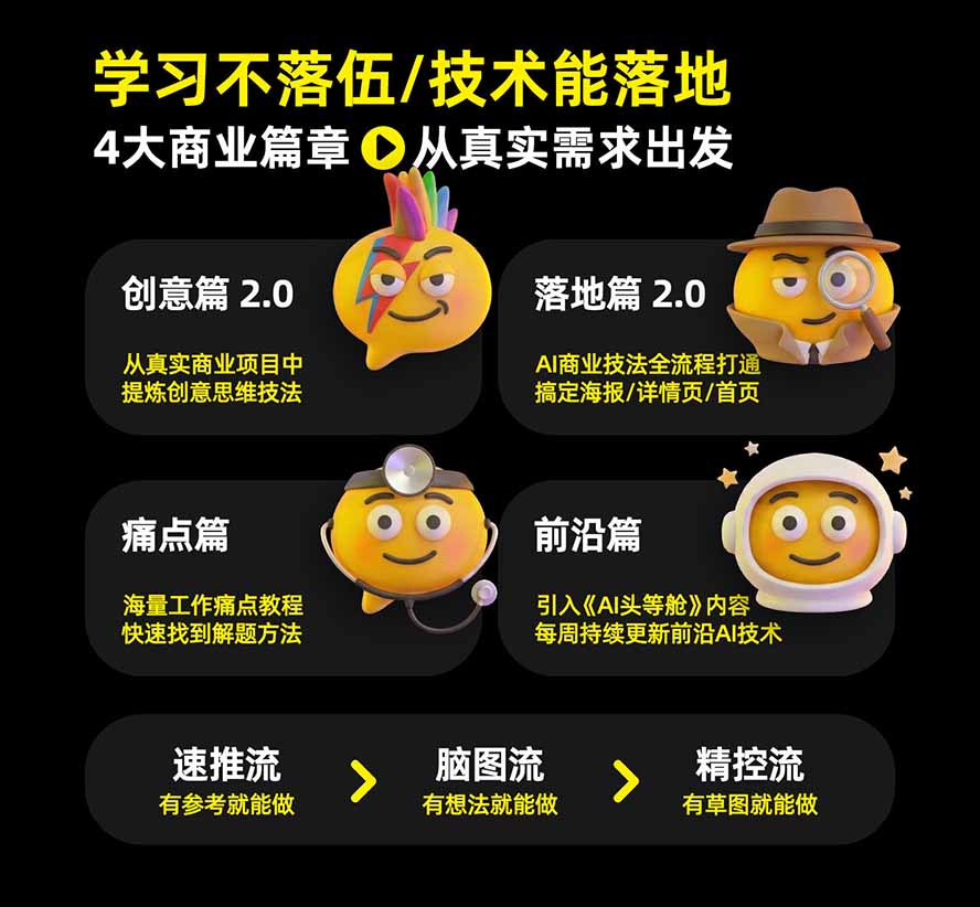 图片[4]-（20284期）电商头等舱AI设计全能进阶2026新课：PS+即梦+Nano Banana+ComfyUI，从产品精修到详情页全案设计_生财有道创业项目网-生财有道