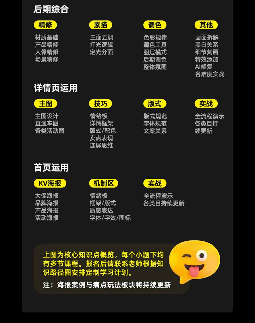 图片[6]-（20284期）电商头等舱AI设计全能进阶2026新课：PS+即梦+Nano Banana+ComfyUI，从产品精修到详情页全案设计_生财有道创业项目网-生财有道