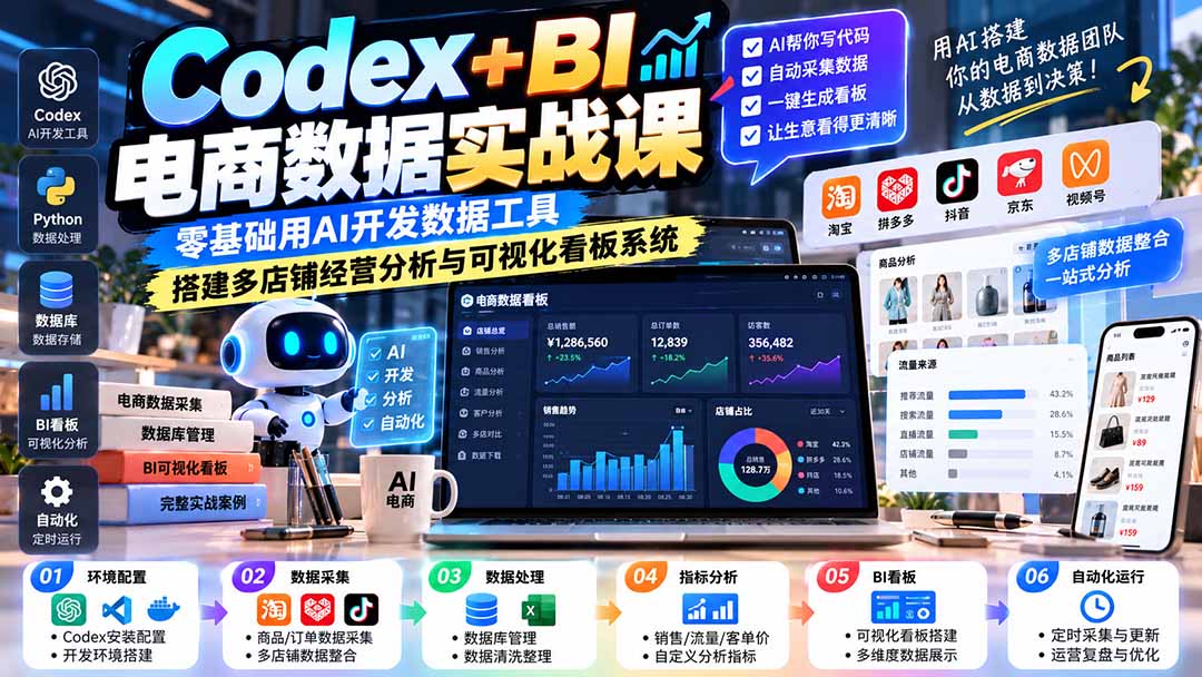 （20665期）Codex+BI电商数据实战课：零基础用AI开发数据工具，搭建多店铺经营分析与可视化看板系统_生财有道创业项目网-生财有道