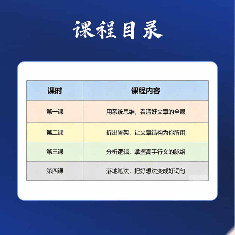 图片[3]-（20271期）15天爆文拆解写作实战训练营：从看懂好文章到拆出结构逻辑，再到模仿高手笔法，建立系统写作方法体系_生财有道创业项目网-生财有道