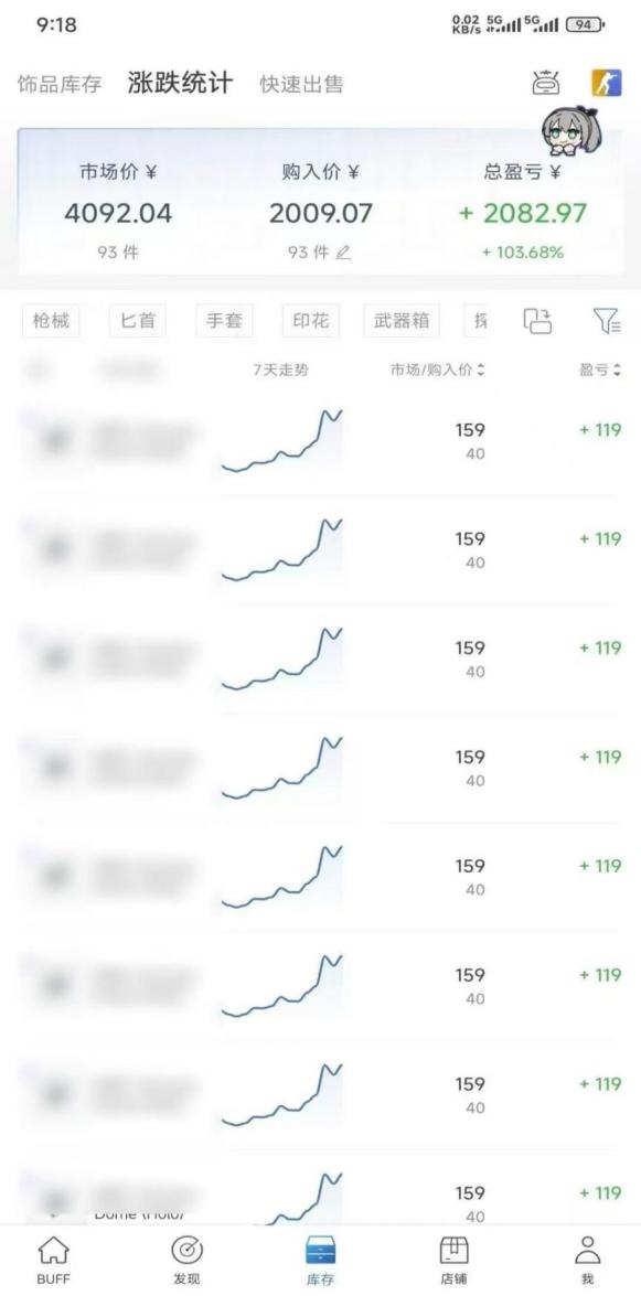 图片[3]-（20275期）Steam搬砖，每轮收益为本金的20-80%，平均每天仅需半小时，新人轻松上手_生财有道创业项目网-生财有道