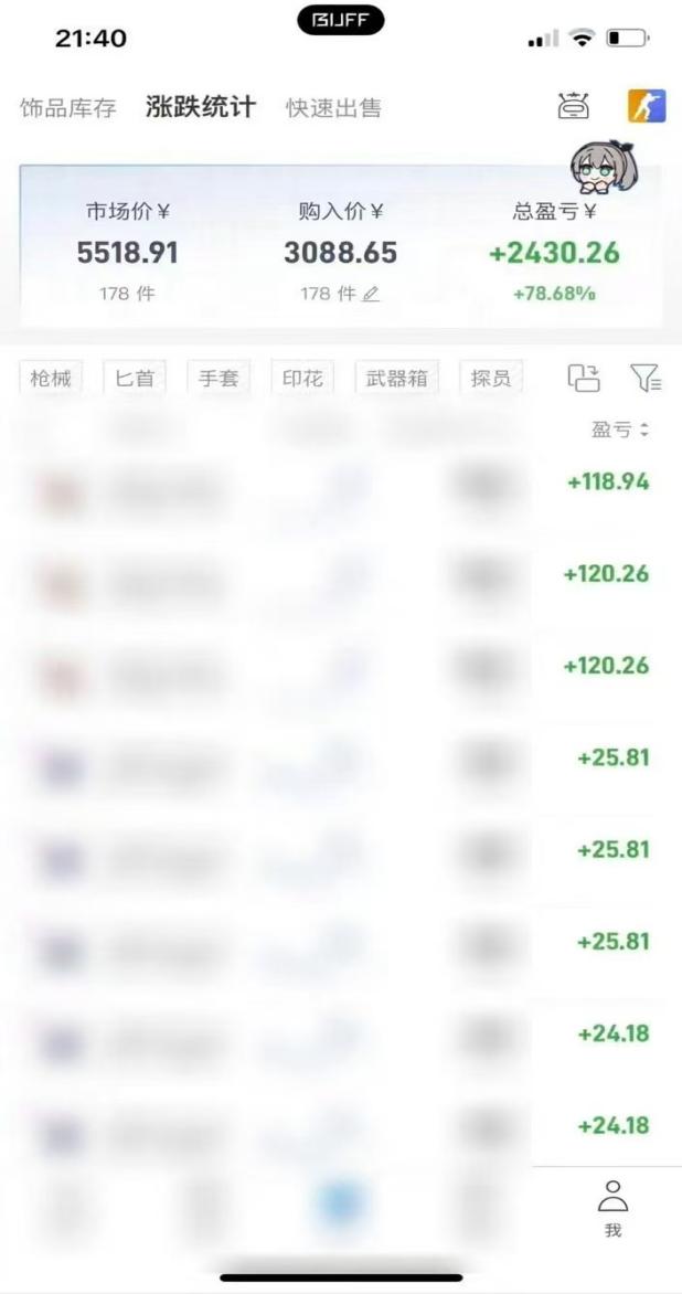 图片[2]-（20275期）Steam搬砖，每轮收益为本金的20-80%，平均每天仅需半小时，新人轻松上手_生财有道创业项目网-生财有道