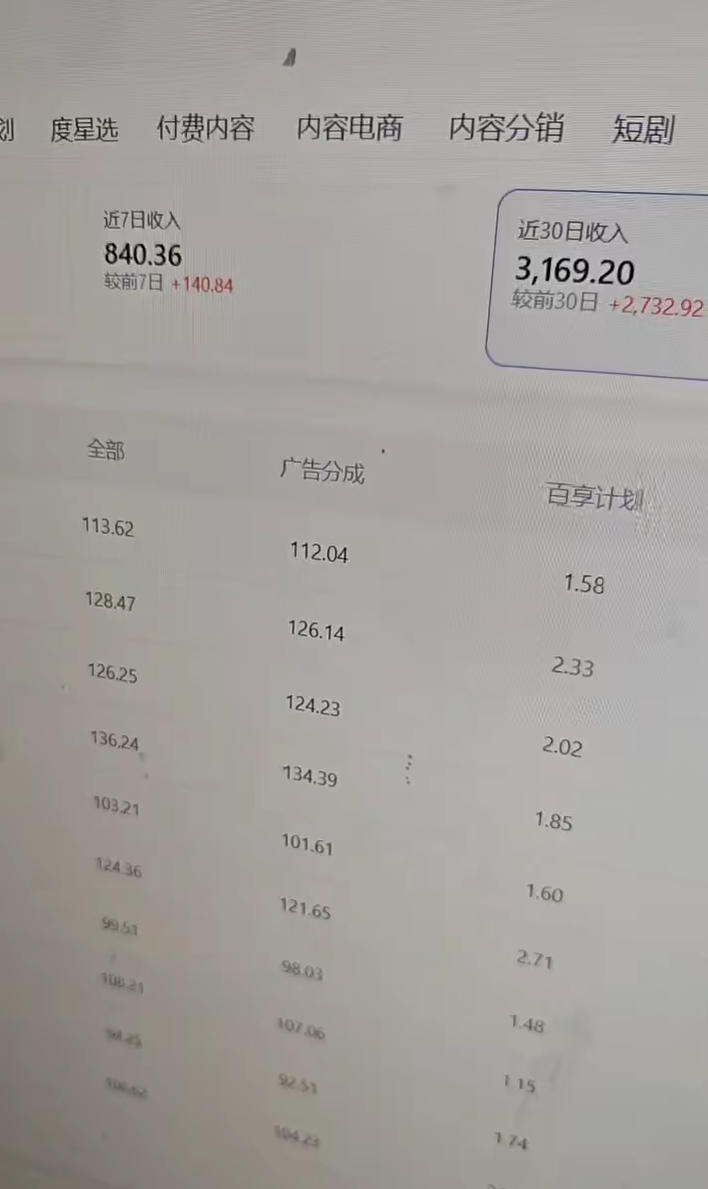 图片[2]-百家号科普类视频项目，过乘风和创作人教学，不需要人工剪辑，单号日入100+可批量矩阵放大——生财有道创业项目网-生财有道