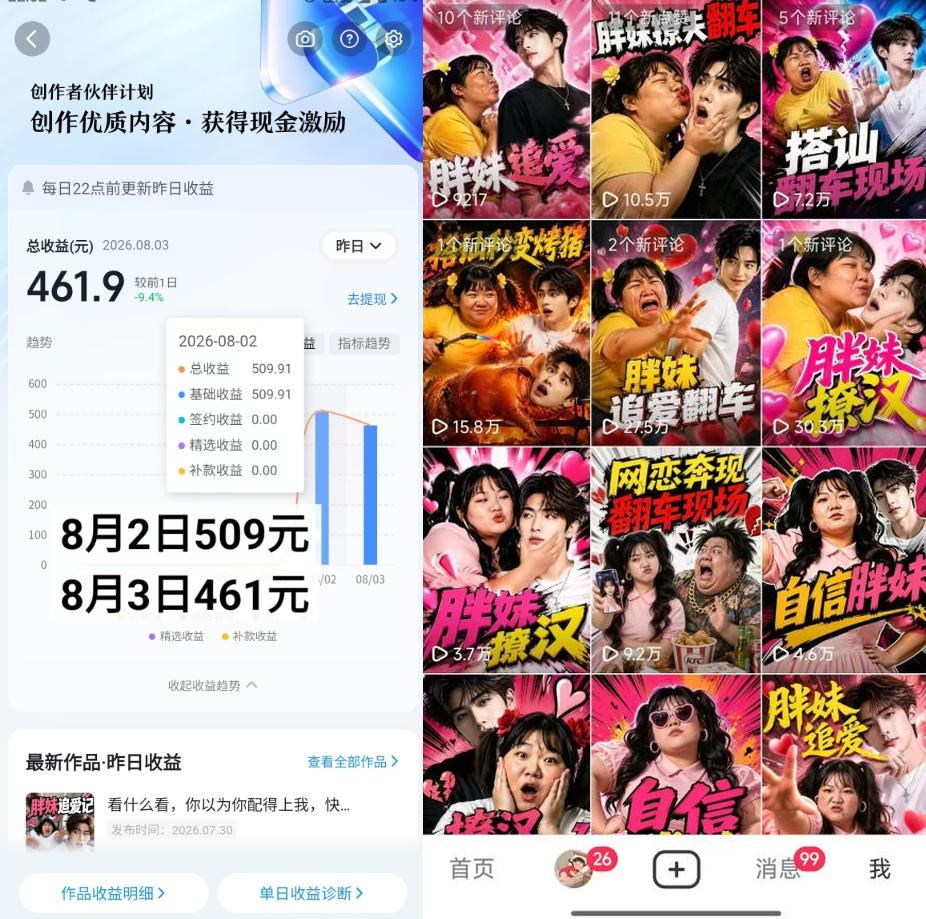 图片[2]-抖音博主的AI胖妹历险记教学，伙伴计划+分成计划+收徒+商单等多种收益，适合新手，手机电脑都可以操作——生财有道创业项目网-生财有道
