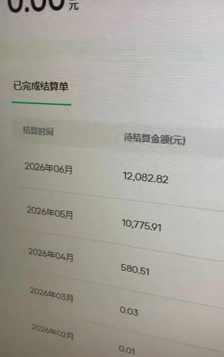 汽水音乐人项目，暴力自然流打法，不需要你会唱歌、会写歌，用AI生成上传，靠自然流賺播放收益——生财有道创业项目网-生财有道