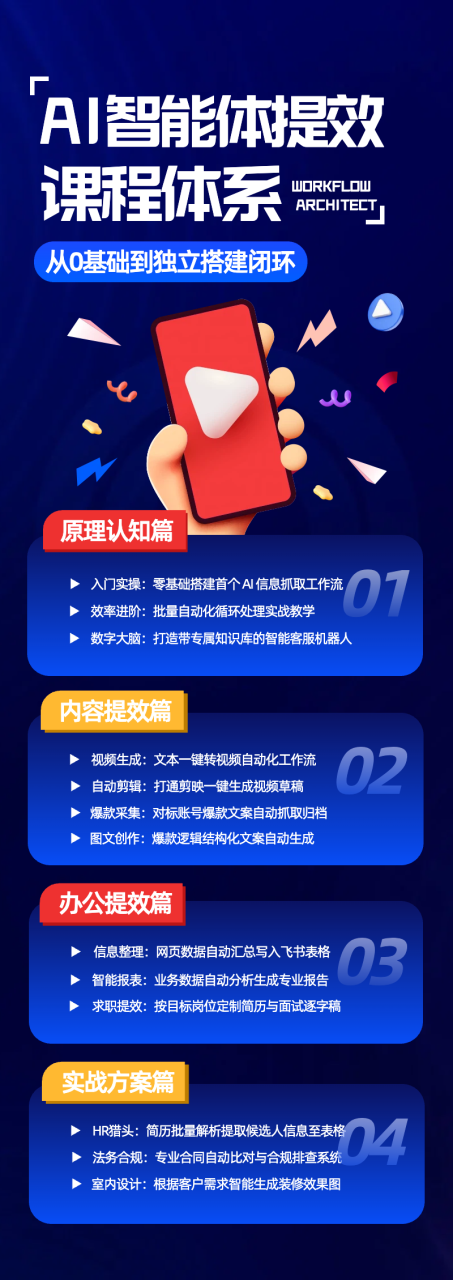 图片[2]-（20260期）AI智能体提效全流程实战课：从零搭建工作流、知识库到内容自动化，掌握办公提效与行业AI应用完整闭环_生财有道创业项目网-生财有道