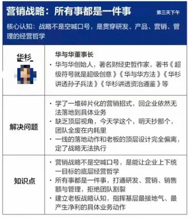 图片[3]-营销战略落地班2026年6月线下课，关键媒体战略|关键产品战略|关键动作战略——生财有道创业项目网-生财有道
