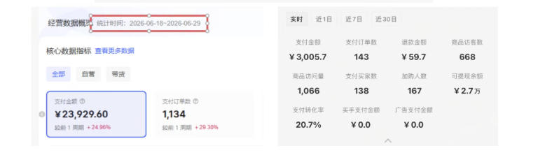 图片[3]-8月AI小红书虚拟电商Pro训练营，手把手带你从0到1跑通虚拟电商全流程，给普通人的最短商业变现路径（更新0910）——生财有道创业项目网-生财有道