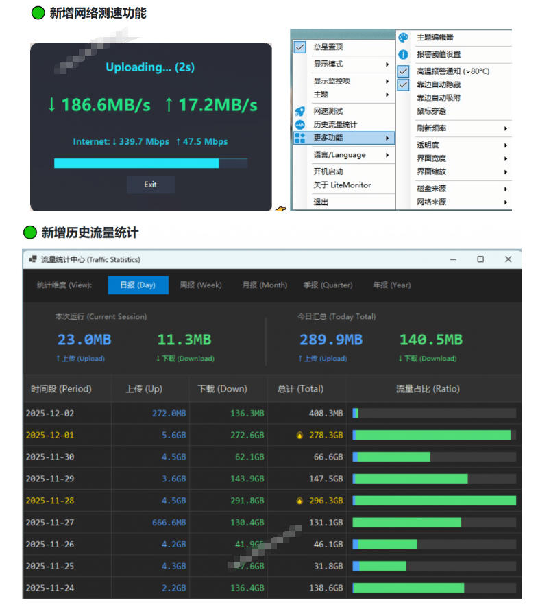 图片[2]-Github超过3.3K Stars！电脑桌面硬件监控工具，界面好看又好用，实时CPU/GPU/网速实时显示LiteMonitor——生财有道创业项目网-生财有道