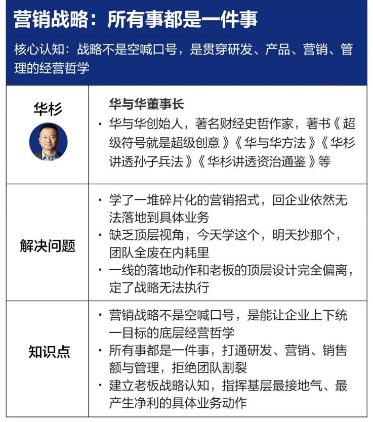 图片[4]-营销战略落地班2026年6月线下课，关键媒体战略|关键产品战略|关键动作战略——生财有道创业项目网-生财有道