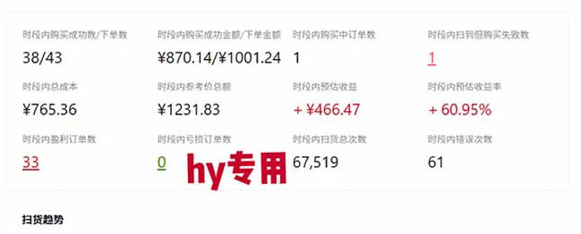 图片[5]-发游戏搬砖賺钱计划，日入1k+，稳定三年的老项目，普通人利用空闲时间就能做!【揭秘】——生财有道创业项目网-生财有道
