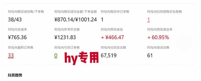 图片[5]-独家稳定运行三年游戏搬砖，轻松日入1k+，空闲时间就能做，长期稳定！【揭秘】——生财有道创业项目网-生财有道