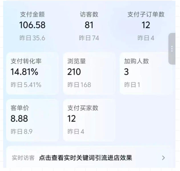 图片[3]-（20986期）2026薅流虚拟陪跑第4期：从软件半自动选品、AI主图制作到多平台铺货、抖店运营及自动发货实战_生财有道创业项目网-生财有道