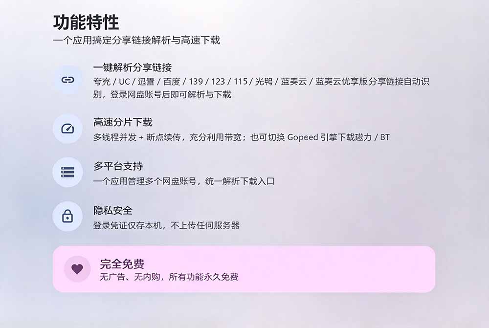 图片[3]-（20968期）支持多久主流网盘平台并解析高速下载，Github上最新的开源工具！永久免费使用，YunX云析桌面版_生财有道创业项目网-生财有道
