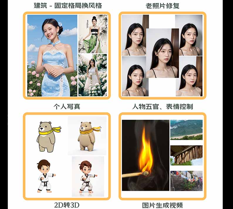 图片[4]-（20824期）【无水印】AI商业视觉设计实战课：从SD基础部署到ComfyUI+Flux工作流，掌握摄影电商建筑AI创作_生财有道创业项目网-生财有道