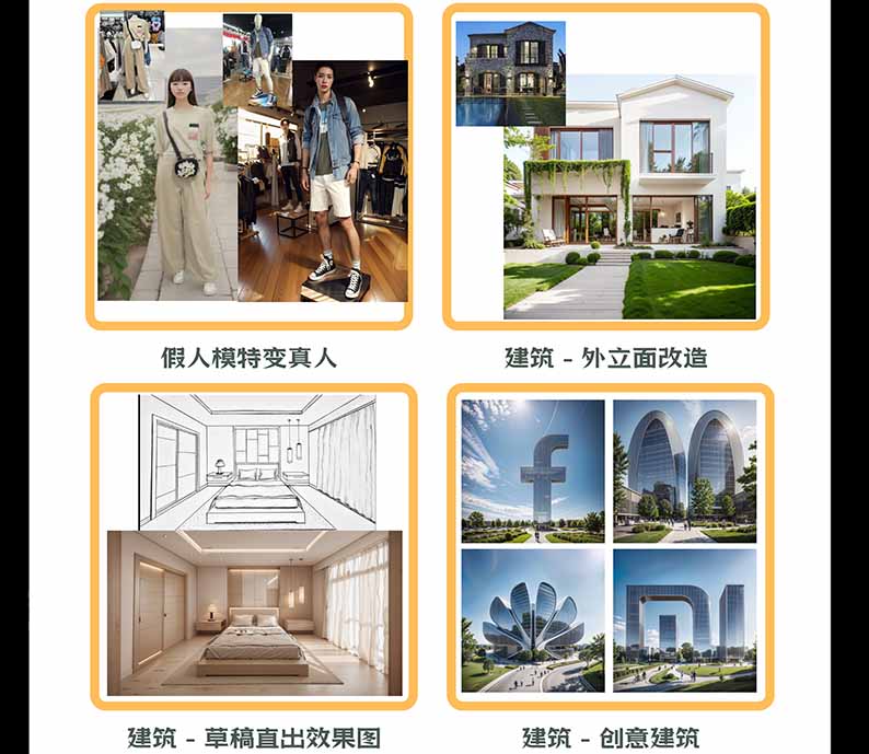 图片[5]-（20824期）【无水印】AI商业视觉设计实战课：从SD基础部署到ComfyUI+Flux工作流，掌握摄影电商建筑AI创作_生财有道创业项目网-生财有道