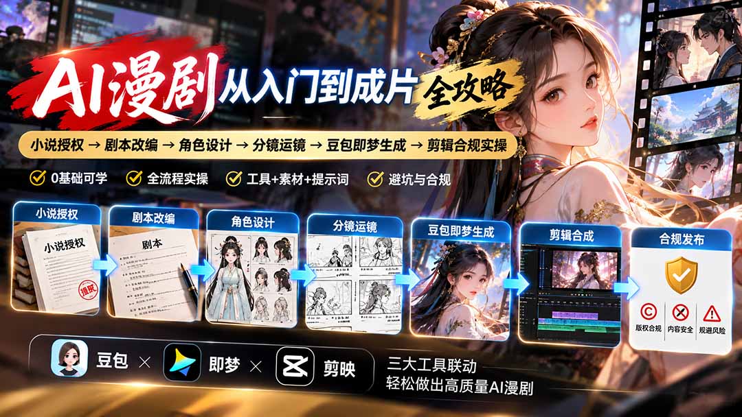 （20877期）AI漫剧从入门到成片全攻略：小说授权→剧本改编→角色设计→分镜运镜→豆包即梦生成→剪辑合规实操_生财有道创业项目网-生财有道