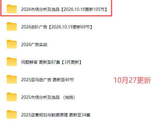 图片[3]-（21189期）2026亚马逊跨境电商实战教程-更新1027，从市场分析、AI智能选品到广告投放、店铺运营及盈利增长全流程教学_生财有道创业项目网-生财有道