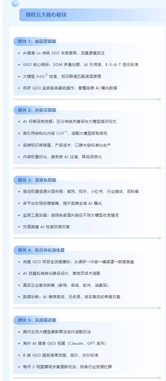 图片[4]-（21191期）别再只做传统SEO了！《2026AI+GEO实战训练营》教你布局AI大模型搜索、提升品牌推荐率与精准获客转化_生财有道创业项目网-生财有道