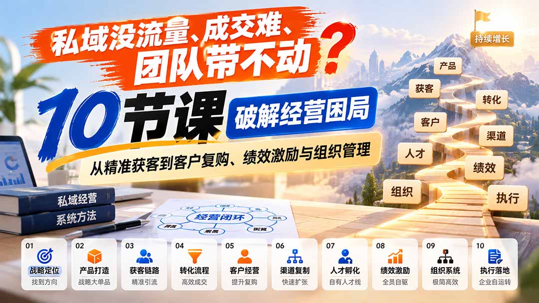 图片[2]-（20931期）私域没流量、成交难、团队带不动？10节课破解经营困局，从精准获客到客户复购、绩效激励与组织管理_生财有道创业项目网-生财有道