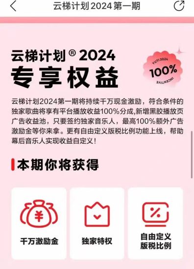 2024网易云云梯计划 单机日300+ 无脑月入5000+-生财有道