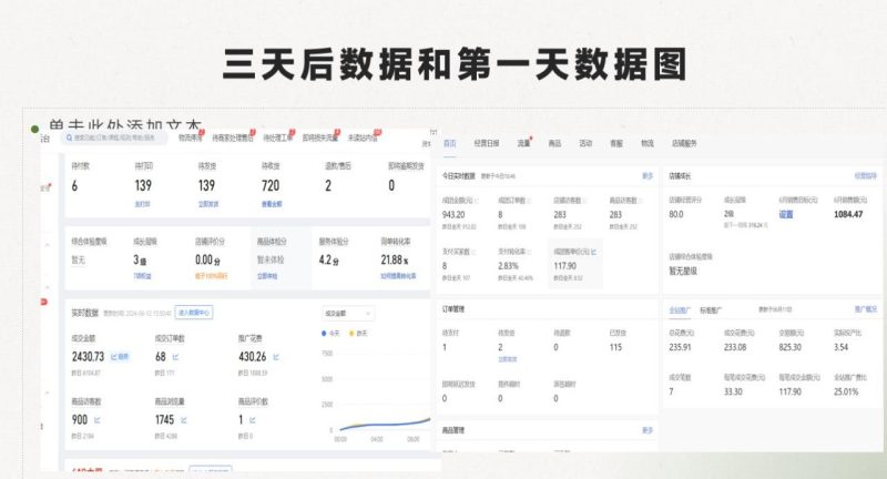 最新拼多多模式日入4K+两天销量过百单,无学费、 老运营代操作、小白福利,了解不吃亏-生财有道
