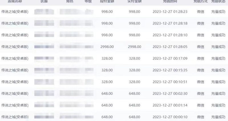 抖音企业号传奇手游变现,日入4500+,小白易上手(独家揭秘)-生财有道