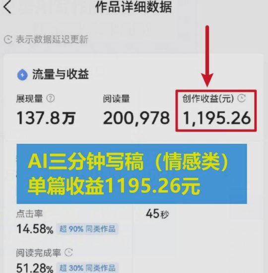 情感类AI写作底层逻辑,3分钟掌握变现技巧(附:详细教程及步骤+独家资料)【揭秘】-生财有道
