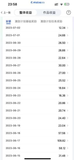 携程无脑搬运单号每天操作10分钟收益30+保姆级教程【揭秘】-生财有道