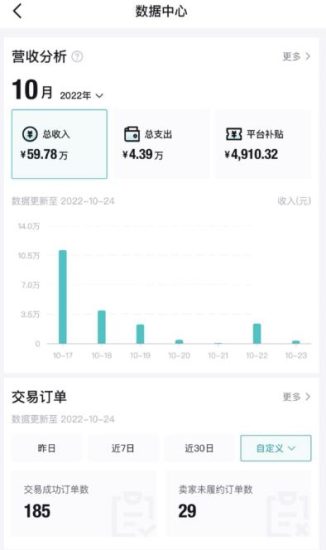 【稳定低保】唯品会搬运得物，小副业轻松月入过千【详细教程】-生财有道