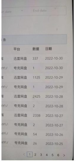 外面收费3880的迅雷拉新项目(漫画、小说推文)【详细教程】-生财有道