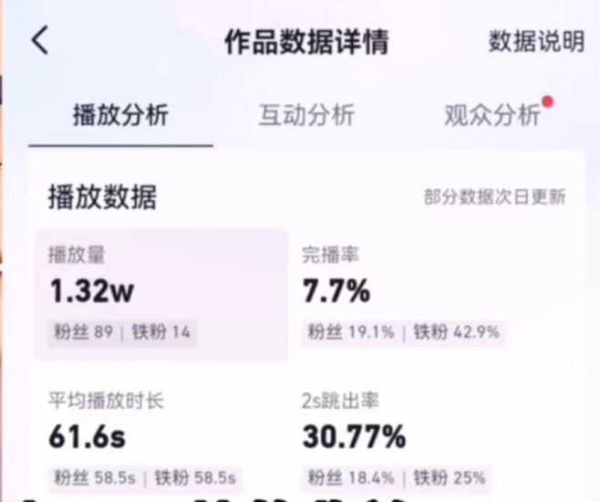 (6849期)小说推文的全新玩法,黑岩故事会,单个作品收益300+,简单暴力-生财有道