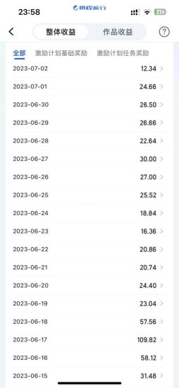 (6450期)小白新手福音:携程无脑搬砖项目,单号操作10分钟收益30+,可矩阵可放大-生财有道