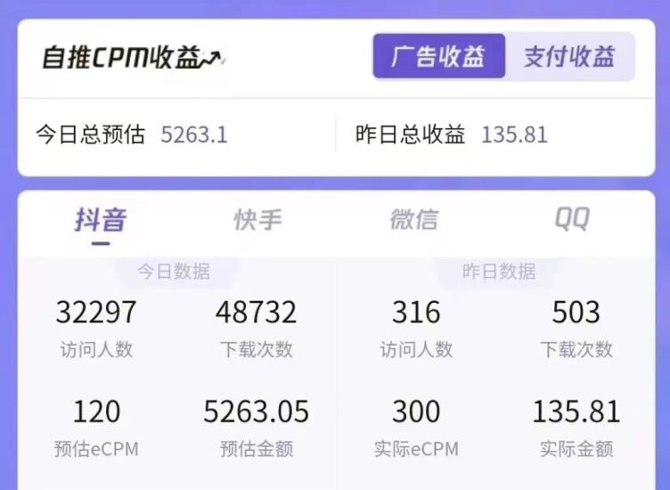 (6435期)一天收益5000+怎么做到的?无脑搬运即可,长期稳定项目,一部手机可做-生财有道