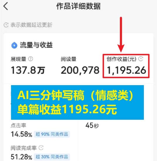 （6343期）3分钟，变现1200。情感类AI写作底层逻辑（附：教程+步骤+资料）-生财有道