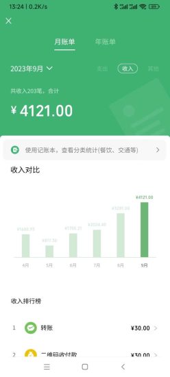 （7265期）广州塔情侣表白特效视频 简单制作 轻松日入200+（教程+工具+模板）-生财有道