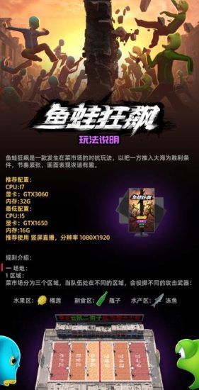 外面收费1980的抖音鱼蛙狂飙直播项目,可虚拟人直播,抖音报白,实时互动直播【软件+详细教程】-生财有道