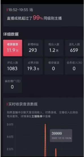 抖音暴力福袋撸音浪玩法，小白直接干，每天几百+【详细视频教程】-生财有道