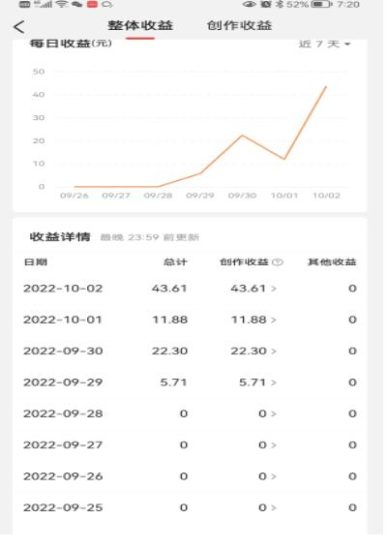 头条神仙玩法秒过原创，全程手机无脑操作，单号一天几十-生财有道