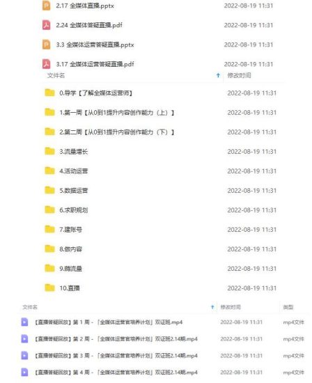 2022全媒体运营师：起薪高，待遇好，紧跟时代风口（全套视频课程+配套课件)-生财有道