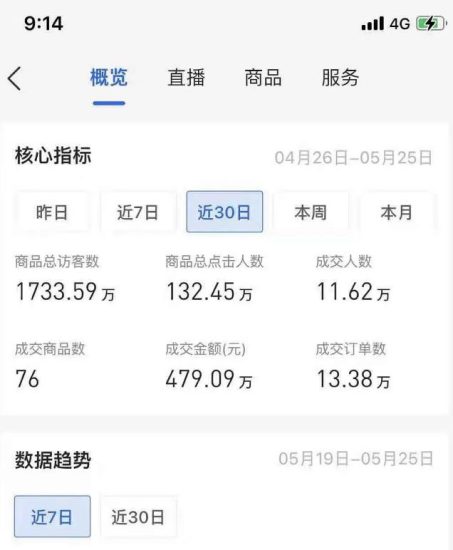 小卒抖音小店无货源店群模式蓝海矩阵玩法,一个月可以盈利上百万【视频课程】-生财有道