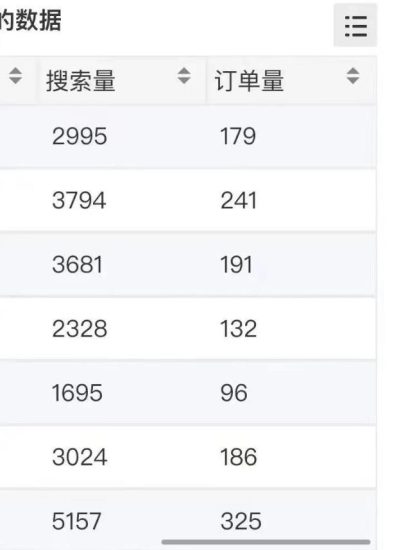 小说推文掘金，0成本，轻松月入5W，小白也能轻松掌握！（教程+授权渠道）【揭秘】-生财有道