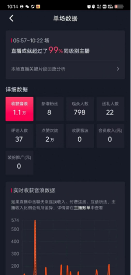 （8218期）ai美女换装直播 纯无人 礼物收到手软 日入2000+-生财有道