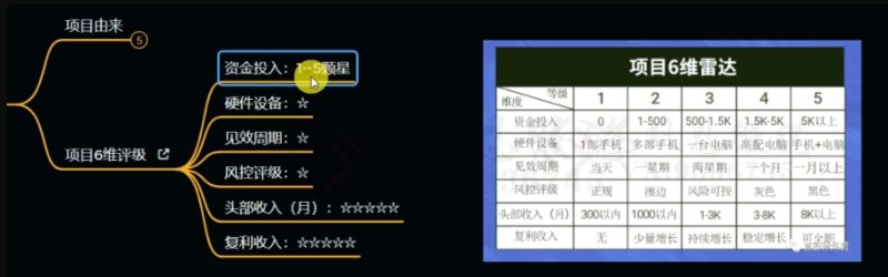 十万个富翁修炼宝典之11.兼职派单评论区引流，2块钱一个创业粉-生财有道