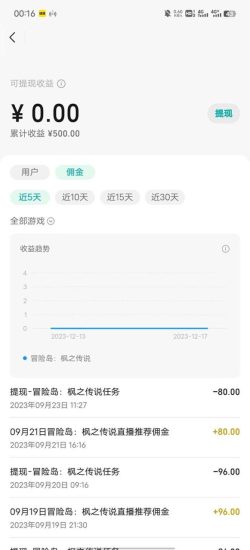 （8296期）微信视频号无人直播零粉变现，全网首发每天暴力掘金四五百-生财有道