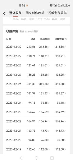 （8482期）2024全平台搬运玩法，只需一款软件，无脑输出，新手也能月入2W＋-生财有道