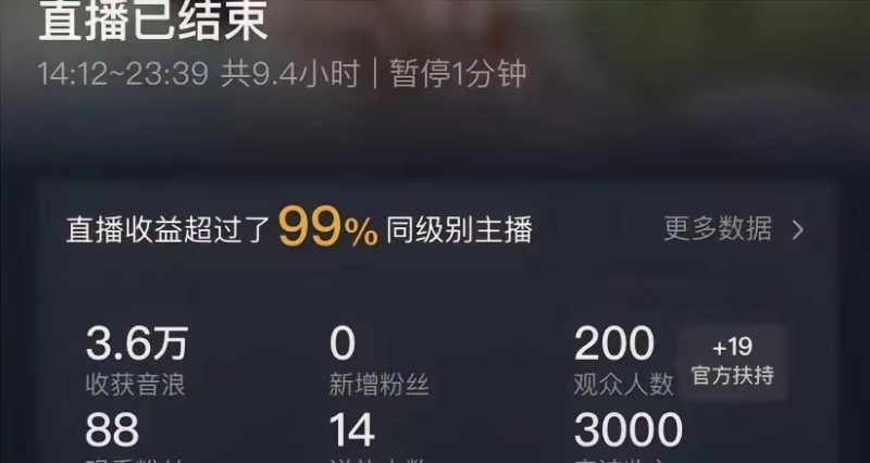 （8548期）ai无人直播美女4人组整蛊教程 【附全套资料以及教程】-生财有道