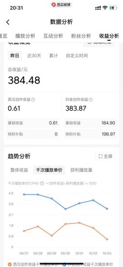 （8666期）美女图片的魔力，涨粉变现的高效方法，小白保姆级教程！-生财有道